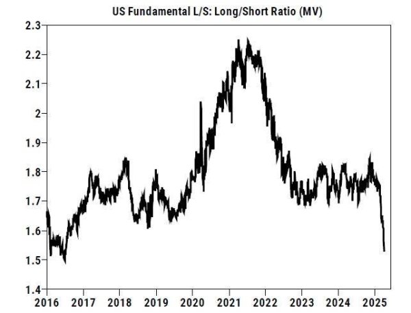 股票正规配资官网 专业交易员仓惶撤退，散户却反手爆买，这意味着什么？