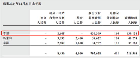 低息配资 理想汽车回应董事长李想6.39亿元“天价年薪”称：说法不准确