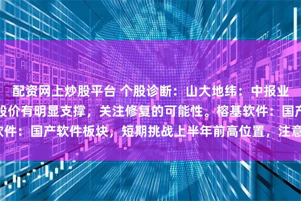 配资网上炒股平台 个股诊断：山大地纬：中报业绩亮点不多，半年线对股价有明显支撑，关注修复的可能性。榕基软件：国产软件板块，短期挑战上半年前高位置，注意量能变化（刘欣）
